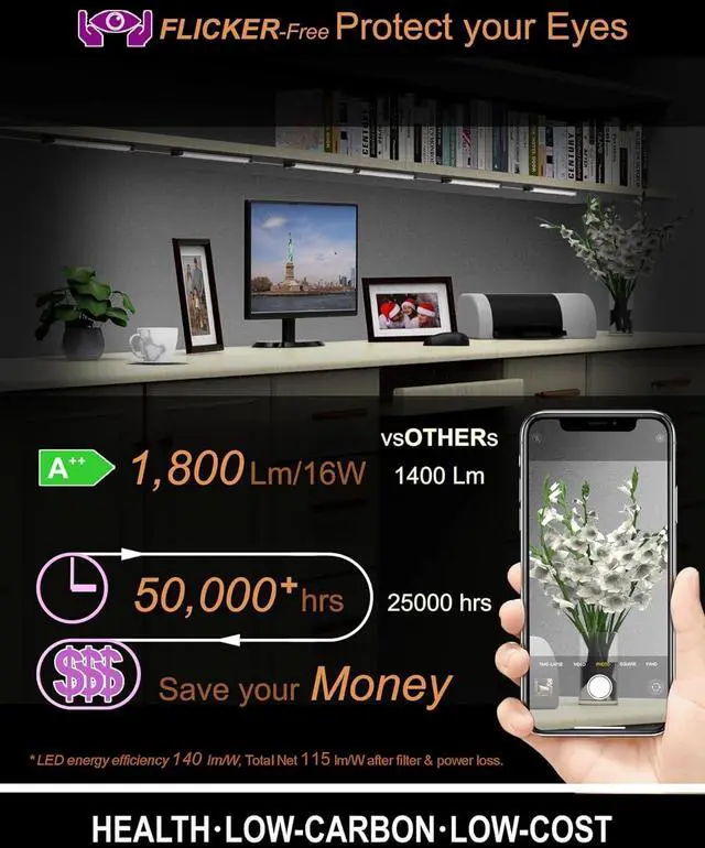 Alt view image 5 of 5 - Display Case Lights Built-in Adjustable Cable for Kitchen Counter 2-Way Splitter Touch Light 4 Panels 1800 Lm 6500K Energy Super Bright Under Cabinet Lighting for Shelves Closet Bookcase & Shelf