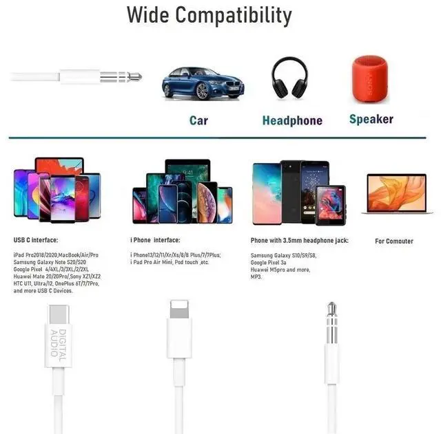 Alt view image 5 of 7 - [3in1] USB C to 3.5mm Audio Aux Jack Cable Compatible with iPhone 15 14 13 12 11 XS XR X 8 7 iPad Pro  Galaxy S23 S22 S21 Ultra etc Work with Car Stereo Headset Speaker - 3.93ft White