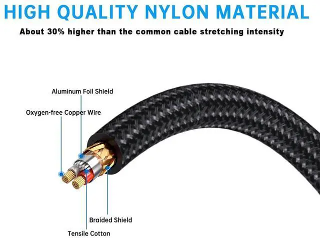 Alt view image 3 of 7 - 3.5mm to Dual 1/4 Adapter 1/8 to 6.35mm TS Mono Audio Cable Stereo Breakout Cord Y Splitter Compatible with iPhone iPod Computer Sound Card Headphone Speaker Home Stereo System (3.3FT/1Pack)