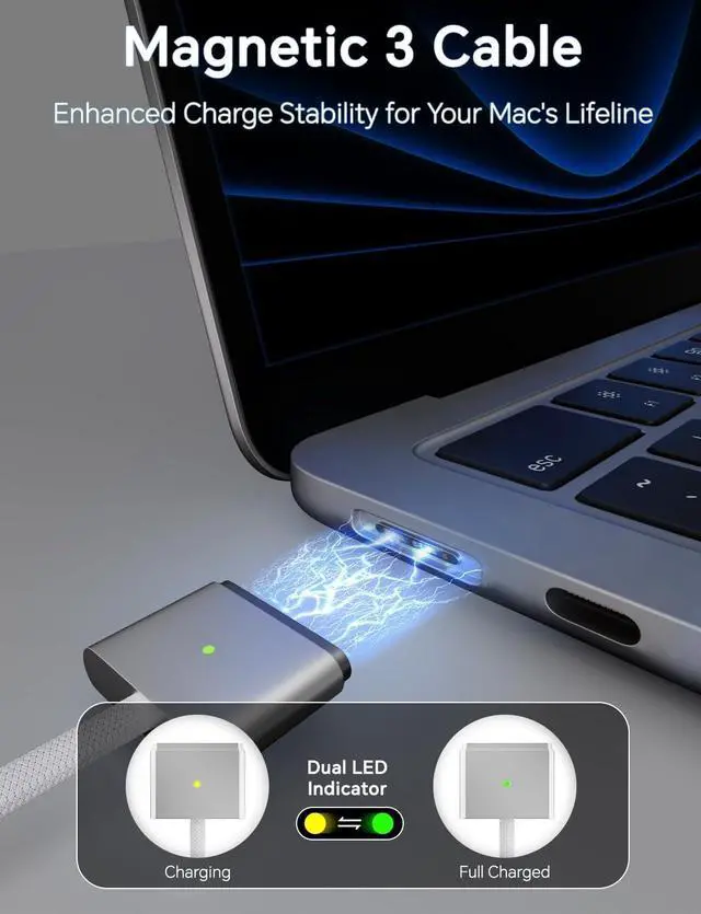 Alt view image 4 of 7 - 140W Charger for MacBook Pro 16 14 inch Mac Air 15 13 inch 2025 2024 2023 2022 2021 M1M4Original QualityType C Fast Charger Power Adapter & 6.6FT Type C to Magnetic 3 Cable LED Applicable 2021-2025