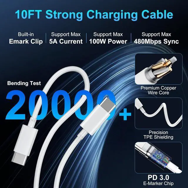Alt view image 5 of 6 - Mac Book Pro Charger 100W USB C Charger Block Fast Charging Dual Ports 2Pack for MacBook Pro/Air 13 14 15 16 inch iPad iPhone 16/15 Pro Max  Galaxy USBC Device 10FT C to C Charge Cable Cords