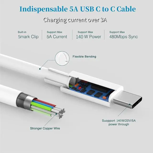 Alt view image 3 of 7 - Mac Book Charge,Mac Book Air/Pro Charger,96W USB C Fast Power Adapter with 10Ft 140W USB C-C Cable Apple MacBook Charger Compatible with MacBook Pro 16,15,14,13 inch 24/23/22/21/20, M1 M2 M3,iPad Pro