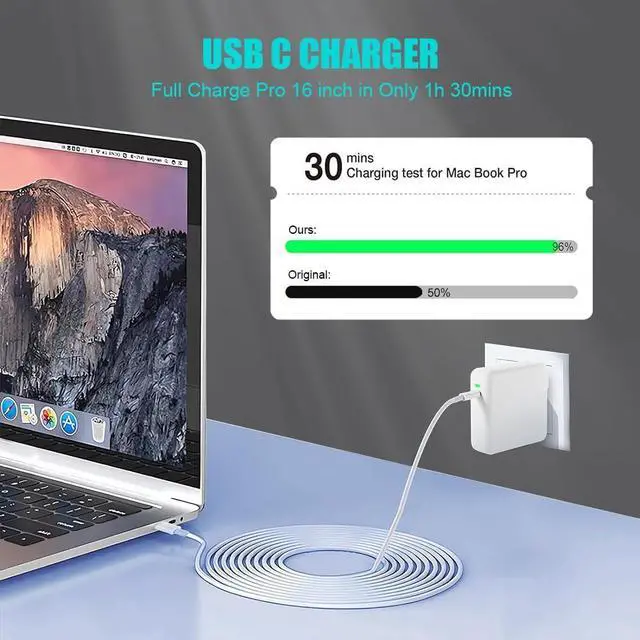 Alt view image 4 of 7 - Compatible with MacBook Pro Charger 100W Replacement Charger for i.Phone 16/15 MacBook Pro16 15 14 13 inch MacBook 12 Inch MacBook Air 13 Inch iPad Pro and Other USB C Interface Devices
