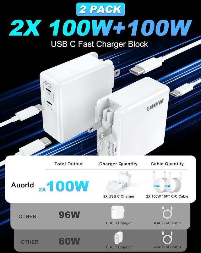 Alt view image 2 of 7 - Mac Book Pro Charger 100W USB C Fast Charger for MacBook Pro/MacBook Air 16 15 14 13 Inch iPad Pro iPhone 16/15 Pro and All USBC Devices GaN Foldable Power Adapter with 10 FT USB C Charge Cable
