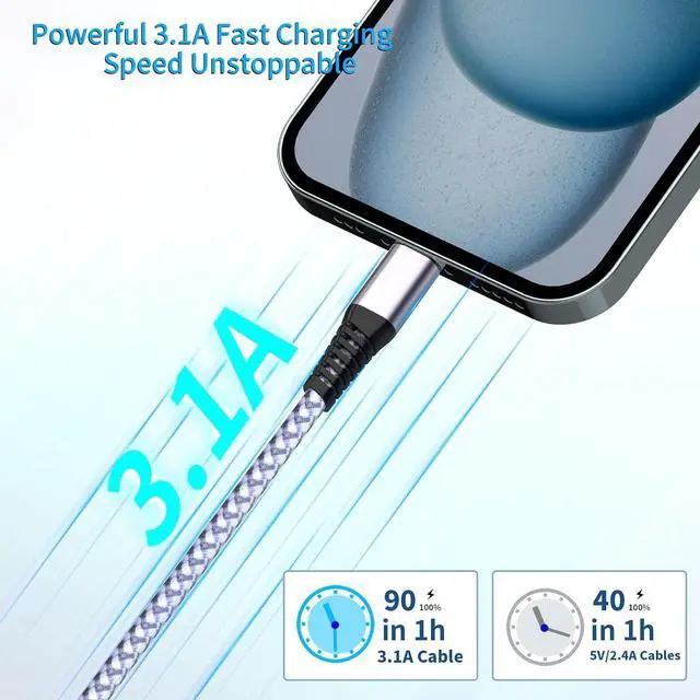 Alt view image 7 of 7 - [3 Pack 6FT] USB C to Type C Cable  MFi Certified iPhone 16 Fast Charger Fast Charging Nylon Braided Type c to USB C Cable for iPhone 16/16 Pro/15 Pro Max/15 Plus iPad Pro Air mini Airpods
