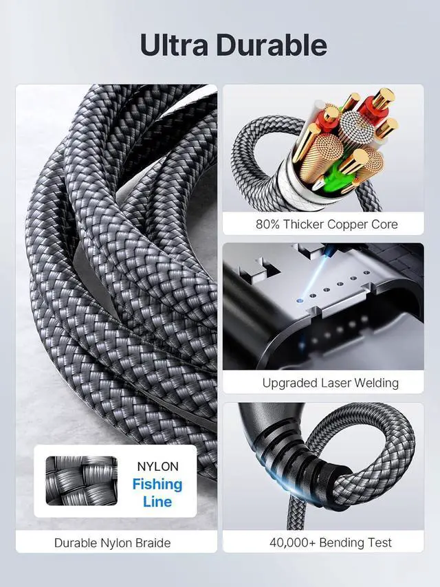 Alt view image 6 of 7 - USBC to USBC 100W [10ft/2 Pack] USB C to USB C Fast Charging Cable Braided C to C Charger Cord 5A for MacBook Pro/Air iPhone 15 Pro Max Plus iPad Pro  Galaxy S24 Ultra S23 Pixel PS5 Switch