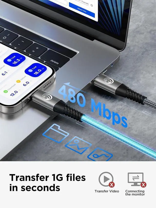 Alt view image 7 of 7 - USBC to USBC 100W [10ft/2 Pack] USB C to USB C Fast Charging Cable Braided C to C Charger Cord 5A for MacBook Pro/Air iPhone 15 Pro Max Plus iPad Pro  Galaxy S24 Ultra S23 Pixel PS5 Switch