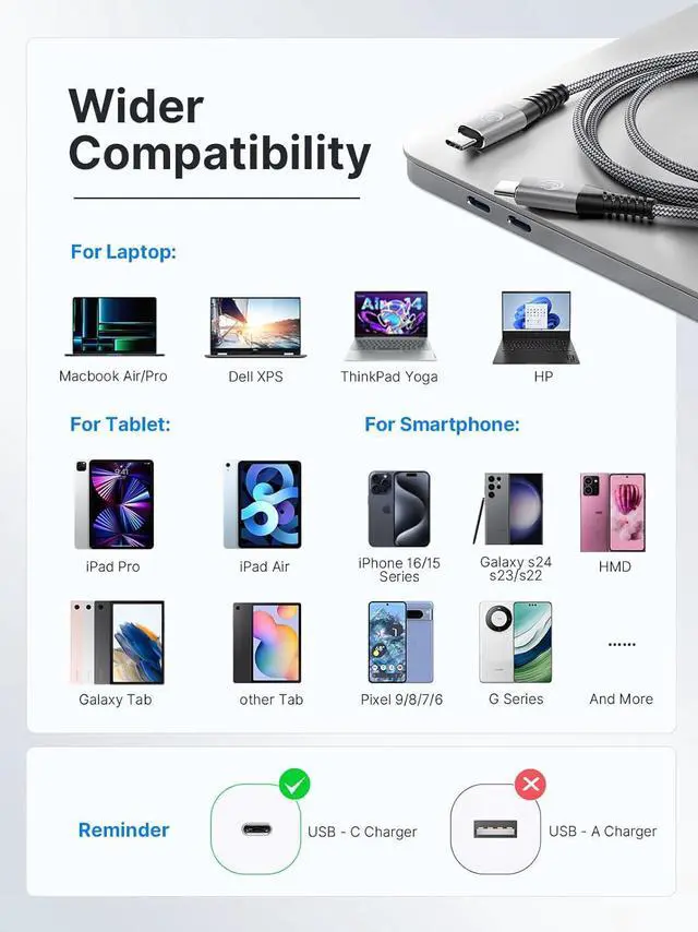 Alt view image 5 of 7 - USBC to USBC 100W [10ft/2 Pack] USB C to USB C Fast Charging Cable Braided C to C Charger Cord 5A for MacBook Pro/Air iPhone 15 Pro Max Plus iPad Pro  Galaxy S24 Ultra S23 Pixel PS5 Switch
