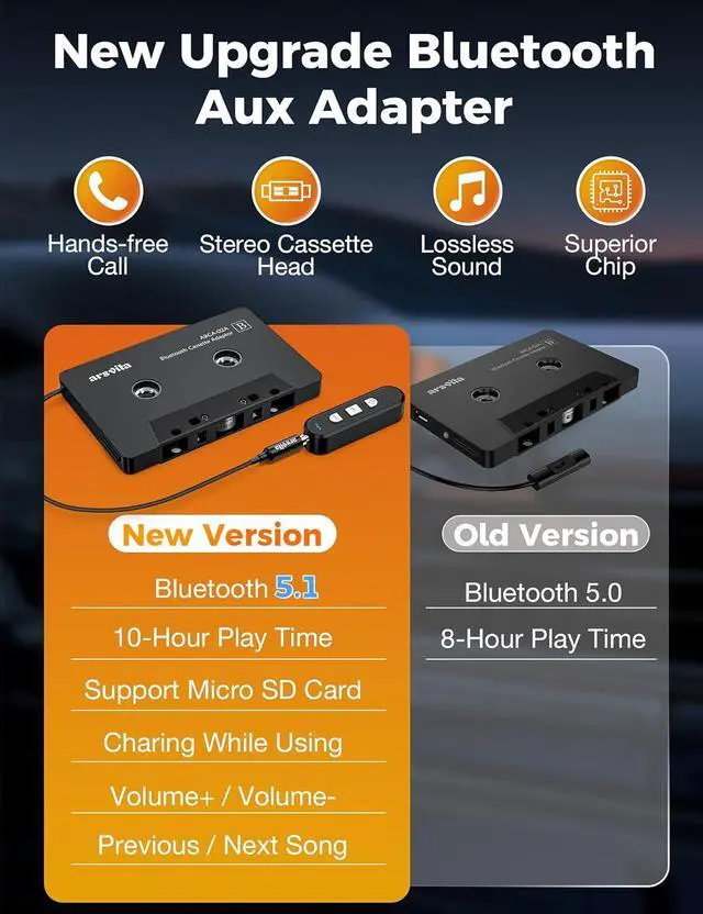 Alt view image 2 of 7 - Car Audio Cassette to Aux Adapter 5.1 Bluetooth Receiver Kit for Cassette to Aux Adapter Bluetooth Receiver Compatible with 3.5 MM Auxillary Cable Tape Adapter Black Type BCAK04