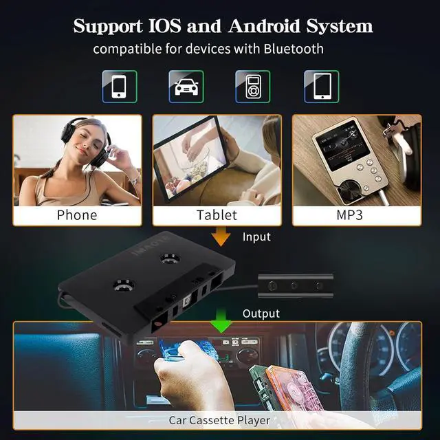 Alt view image 6 of 7 - 2024 New Bluetooth 5.1 Car Audio Stereo Cassette Vehicle Tape Converter Cassette Work While Charging Support TF CardFour-Channels