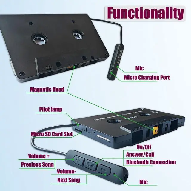 Alt view image 5 of 7 - Cassette Adapter Car Bluetooth Audio Receiver Work While Charging Support TF Card
