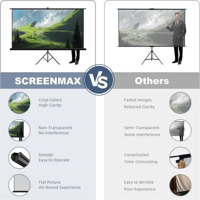 Alt view image 2 of 7 - Outdoor Projector Screen with Stand Tripod Indoor Pull Up Portable Projector Screen 80 INCH 16:9 Adjustable Projection Screen with Carry Bag for Home Theater Backyard Party Movie Nights