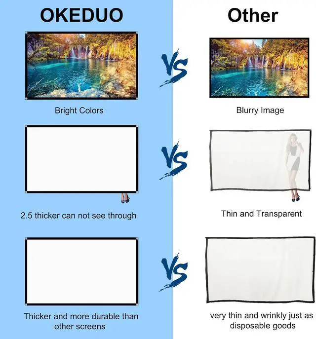 Alt view image 5 of 7 - 60 Inch Projector Screen 4K 16:9 HD Portable Projection Movie Screen Anti-Crease Indoor Outdoor Simple Install Easy Carrying Projection Screen for Home Theater Backyard