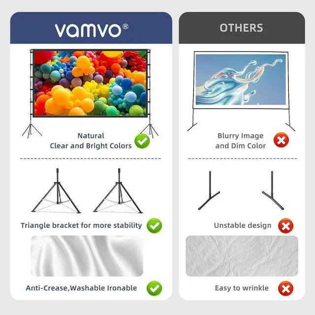Alt view image 4 of 7 - Projector Screen Outdoor Projector Screen with Stand Portable 120 Foldable ProjectorScreen 10 Feet Indoor Movie-Screen with Carrying Bag for Home Theater Backyard Movie Night