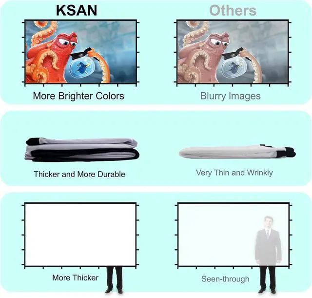 Alt view image 7 of 7 - 120 inch Projection Screen with Stand 16:9 Foldable Anti-Crease Movie Portable Projector Screen with Carrying Bag for Outdoor Indoor Home Theater Office Classroom Party Games