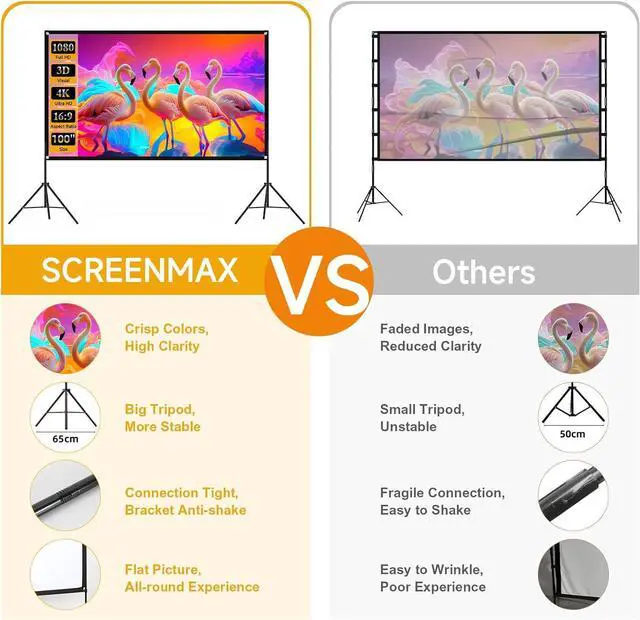 Alt view image 2 of 7 - Outdoor Projector Screen with Stand 100 inch Foldable Projector Screens with Portable Carry Bag 16:9 4k HD Rear Front Wrinkle-Free Projection Screen for Movie Night and Indoor Home Theater