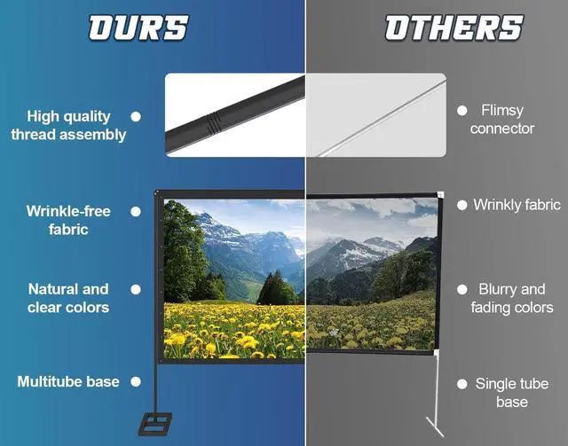 Alt view image 4 of 7 - 100 inch Outdoor Projector Screen with Stand Portable Projector Screen 16:9 HD 4K Movies Screen with Carry Bag for Outside Backyard Indoor Wrinkle-Free Screen for Home Theater