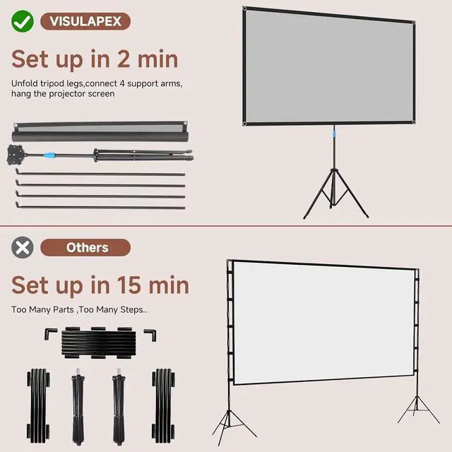 Alt view image 4 of 7 - Projector Screen with Stand 80 Inch Portable Projector Screen Outdoor Indoor 1.5 Gain ALR Projection Screen Anti Light 4K Ultra HD 16:9 Outdoor Movie PVC Screen for Movie Night (Grey Screen)
