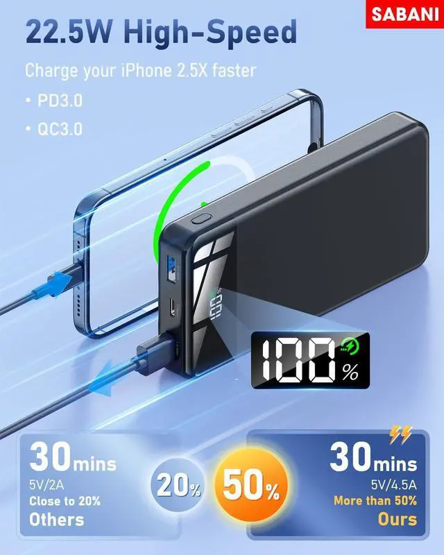 Alt view image 3 of 7 - Portable Charger 35000mAh Power Bank - Portable Battery with 4 Built in Cables 22.5W Fast Charging Battery Pack Compatible with iPhone 16 15 14 13  Android Phone etc (1 Pack Black)