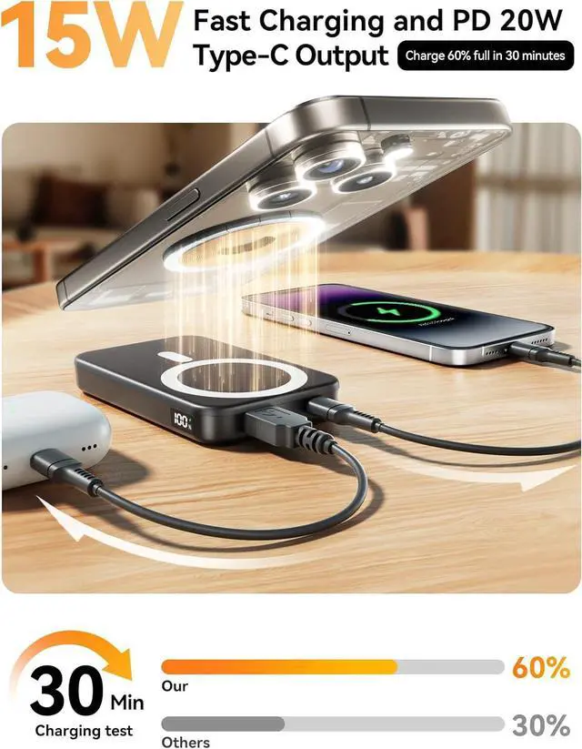 Alt view image 5 of 7 - 20000mAh Ultra-Portable-Charger-Power-Bank with Built in Cables&AC Wall Plug PD20W USB-C Fast Charging Cell Phone Charger Battery Pack LED Display Travel Battery Bank for All iPhone  Android