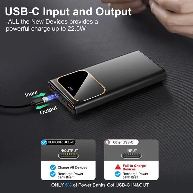 Alt view image 6 of 7 - Portable Charger 22.5W Fast Charging Power Bank 10000mAh with Digital Display Battery Pack Travel Essentials USB C Input Output 2-in-1 powerbank for iPhone 16/15/14 Series  Google Android