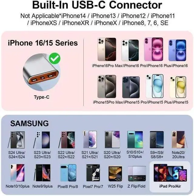 Alt view image 2 of 7 - Mini Power Bank 5500mAh Portable Power Bank Dual USB-C Ports Cell Phone Power Charger LCD LED Display Battery Compatible with iPhone 16/15 plus/15 pro/15 pro Max/Android Phone//Moto/LG etc