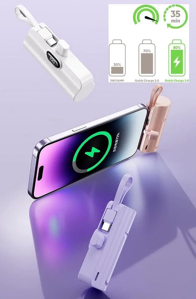 Alt view image 7 of 7 - Mini Power Bank 5500mAh Portable Power Bank Dual USB-C Ports Cell Phone Power Charger LCD LED Display Battery Compatible with iPhone 16/15 plus/15 pro/15 pro Max/Android Phone//Moto/LG etc