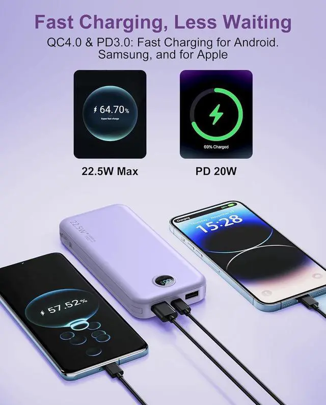 Alt view image 5 of 7 - Portable Charger 12000mAh 22.5W USB C Fast Charging Power Bank with Built-in Cables and AC Wall Plug Smart LED Display Travel Essentials Battery Pack Compatible with iPhone iPad  etc Purple