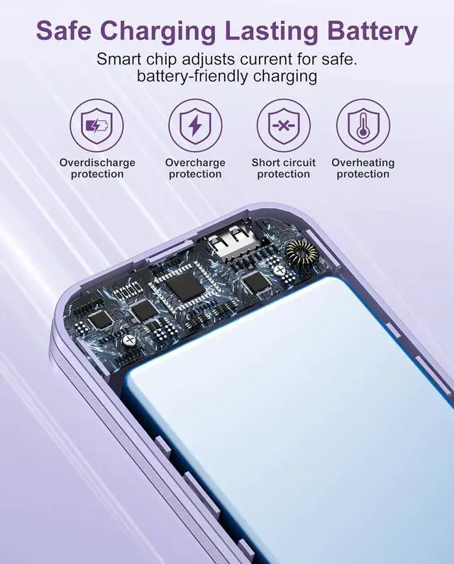 Alt view image 6 of 7 - Portable Charger 12000mAh 22.5W USB C Fast Charging Power Bank with Built-in Cables and AC Wall Plug Smart LED Display Travel Essentials Battery Pack Compatible with iPhone iPad  etc Purple