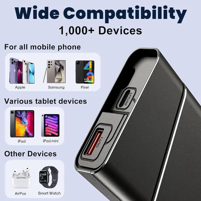 Alt view image 4 of 7 - Portable Charger Power Bank 20000mAh - 22.5W PD Super Fast Charging with Detachable Cable  USB-C in&Out Travel Essential Battery Pack Compatible with iPhone 16/15/14/13 iPad MacBook  Moto ect