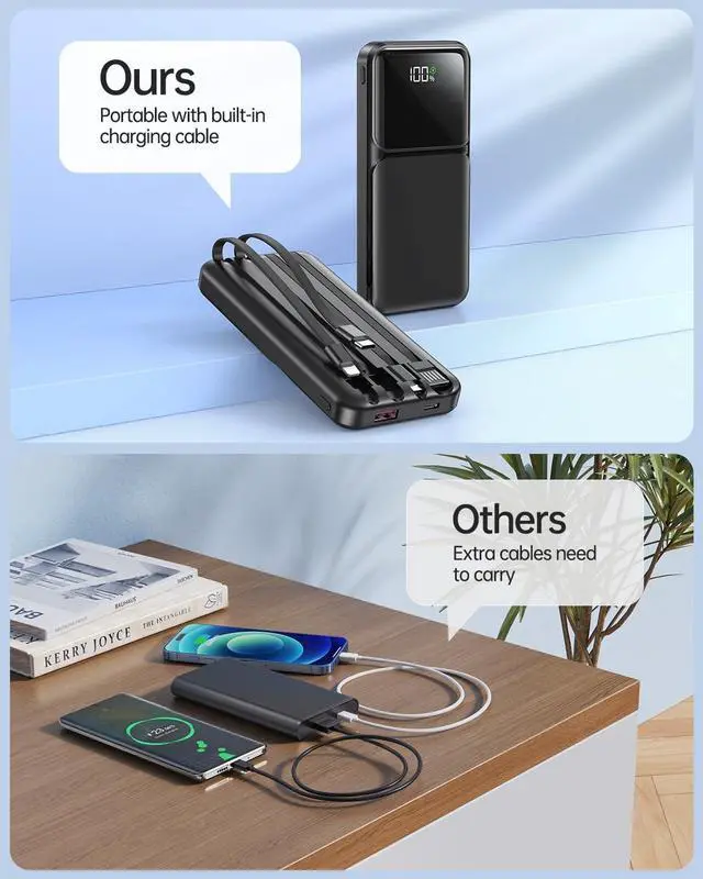 Alt view image 7 of 7 - Portable Charger with Built in Cable - 20000mAh Fast Charging 22.5W Slim Power Bank USB C LED Display Travel Battery Pack 5 Outputs & 3 Inputs for iPhone  Android iPad Phones Tablets etc