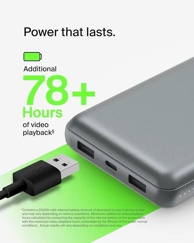 Alt view image 3 of 7 - Portable Charger USB-C Power Bank 20 000mAh w/ 2 USB-A Ports 15W w/A to C Cable for iPhone 16 15  Galaxy S25 Pixel iPad Nintendo Switch 2 & More - Gray
