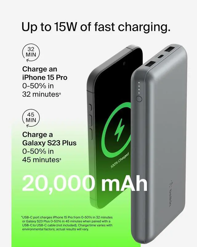 Alt view image 4 of 7 - Portable Charger USB-C Power Bank 20 000mAh w/ 2 USB-A Ports 15W w/A to C Cable for iPhone 16 15  Galaxy S25 Pixel iPad Nintendo Switch 2 & More - Gray