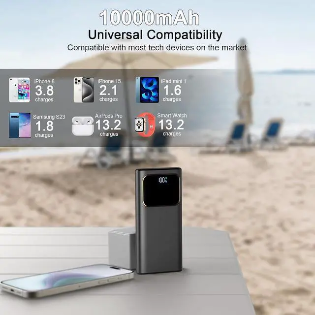 Alt view image 4 of 7 - Portable Charger 22.5W Fast Charging Power Bank 10000mAh with Digital Display Battery Pack Travel Essentials USB C Input Output 2-in-1 powerbank for iPhone 16/15/14 Series  Google Android