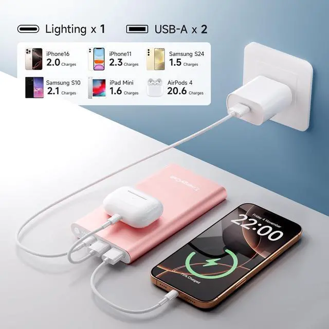 Alt view image 4 of 7 - 2-Pack Portable Charger Slimmer 10000mAh 15W Power Bank USB C in&Out Fast Charging Battery Pack External Portable Power Bank for iPhone 16 15 14 13 12 iPad Airpods  S23 S22 Pixel etc