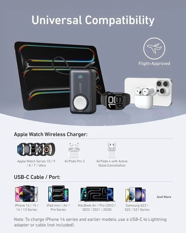 Alt view image 6 of 7 - Portable Charger for iPhone Built in Cables and Wall Plug 10000mah Slim Fast Charging USB C Power Bank Travel Essential Battery Pack Compatible with iPhones iPad  More Devices(Black)