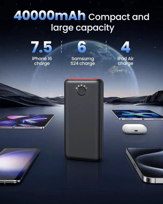Alt view image 3 of 7 - Portable Charger Power Bank 40000mah, USB C Fast Charging 22.5W External Battery Pack Phone Charger Quick Charge with 3 Outputs & 2 Inputs for iPhone Android Samsung Travel Essentials Camping
