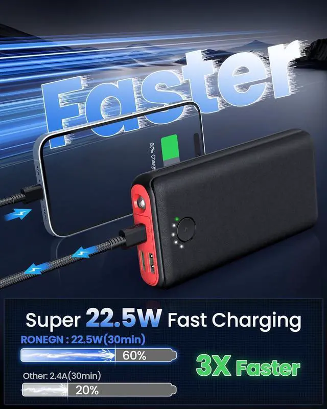 Alt view image 2 of 7 - Portable Charger Power Bank 40000mah, USB C Fast Charging 22.5W External Battery Pack Phone Charger Quick Charge with 3 Outputs & 2 Inputs for iPhone Android Samsung Travel Essentials Camping