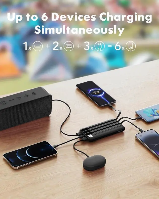 Alt view image 3 of 7 - 20000mAh Portable Charger with 4 Built-in Cables & 6 Outputs 20W Power Bank Fast Charging - USB C External Battery Pack for iPhone 16 15 14 Android iPad Tablet & More (Travel Essential)