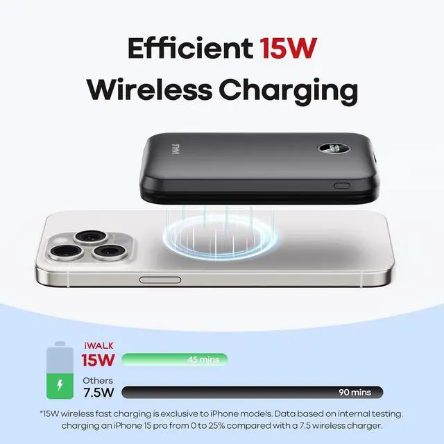 Alt view image 3 of 7 - Magnetic Power Bank 10000mAh 30W Wireless Portable Charger with Fast Charging USB-C Cable Qi2 Certified 15W Battery Pack with LED Display for iPhone 16/16 Pro/15/14/13/12 Series  Galaxy