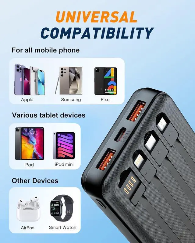 Alt view image 5 of 7 - BEESHOP Portable Charger Power Bank - 37000mAh Portable Battery with 4 Built-in Cables, 22.5W Fast Charging Battery Pack Bank Compatible with iPhone 16 15 14 13 Android Samsung Phone etc(1 Pack)