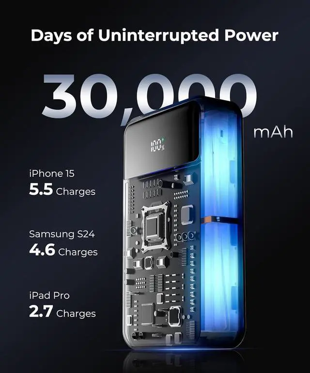 Alt view image 3 of 7 - Portable-Charger-Power-Bank Travel Essentials Battery Pack USB C 30000mAh Built in Cable 22.5W Phone Fast Charging Powerbank Compatible with iPhone 16 15 14 13 12 11 iPad  Google Xiaomi