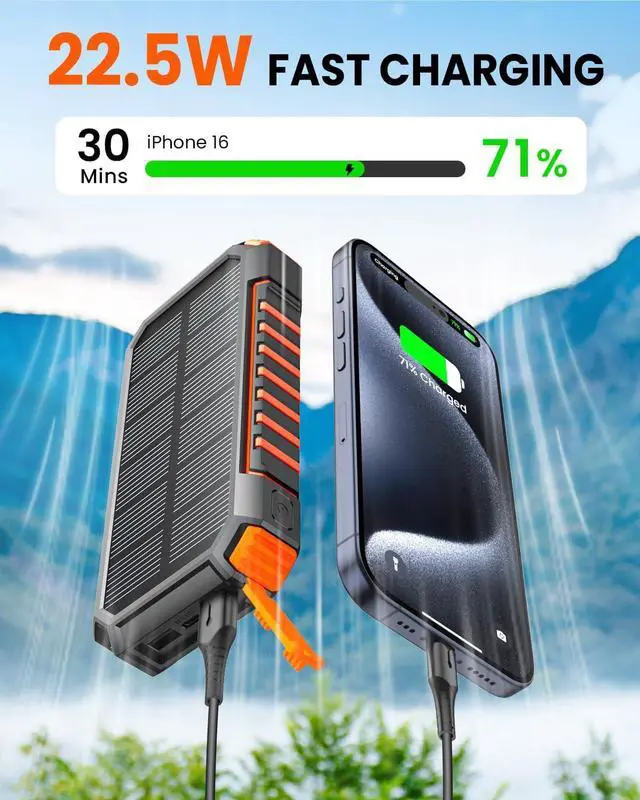 Alt view image 2 of 7 - Riapow Solar Charger Power Bank: 27000mAh Wireless Portable Charger Built-in Cables - 22.5W Fast Charging Battery Bank with USB C - PD QC3.0 External Battery Pack for Phone - 2 Flashlights for Outdoor