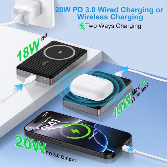 Alt view image 4 of 7 - Wireless Portable Charger Android Magnetic Power Bank for Galaxy S25 Ultra/S24 Ulra FE/S23/S22/S21/S20/Pixel 9/8a/8 10000mAh Magsafe Battery Pack 20W USB-C Cable Fast Charging for iPhone 16/15