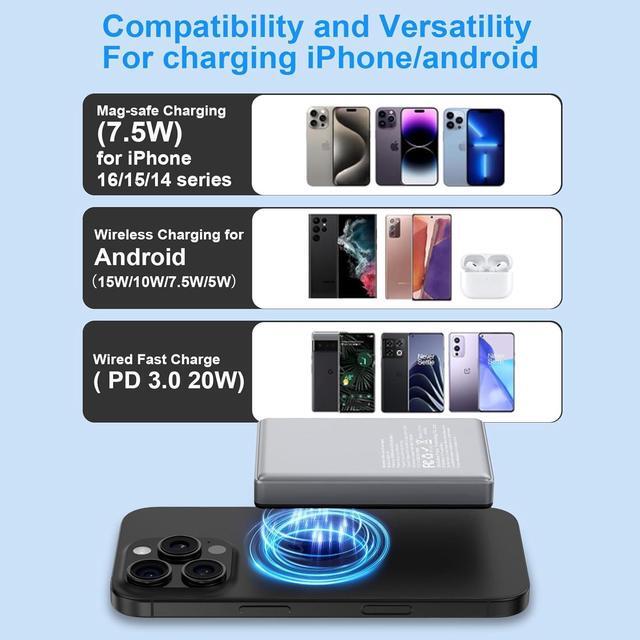 Alt view image 5 of 7 - Wireless Portable Charger Android Magnetic Power Bank for Galaxy S25 Ultra/S24 Ulra FE/S23/S22/S21/S20/Pixel 9/8a/8 10000mAh Magsafe Battery Pack 20W USB-C Cable Fast Charging for iPhone 16/15