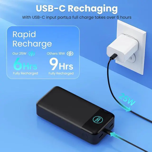 Alt view image 5 of 7 - Portable Charger 50800mAh Power Bank 25W PD QC 4.0 USB C Fast Charging External Battery Pack 3 Output LCD Display Portable Cellphone Charger Compatible with iPhone 16/15/14/13/12  Android etc