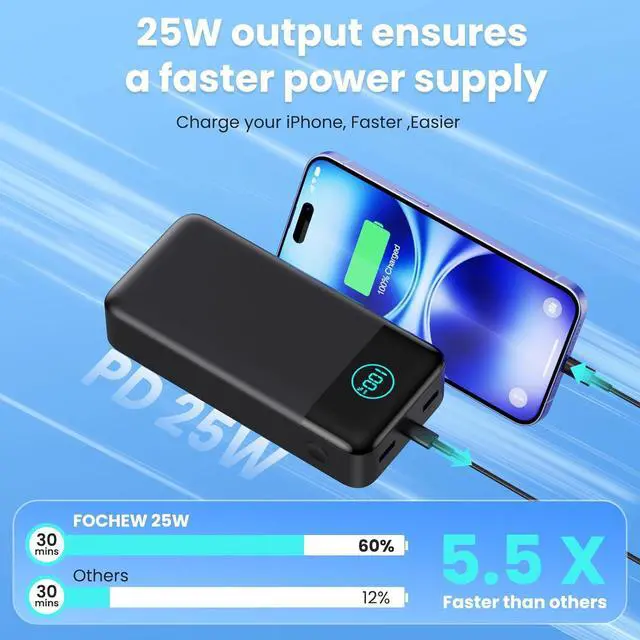 Alt view image 6 of 7 - Portable Charger 50800mAh Power Bank 25W PD QC 4.0 USB C Fast Charging External Battery Pack 3 Output LCD Display Portable Cellphone Charger Compatible with iPhone 16/15/14/13/12  Android etc