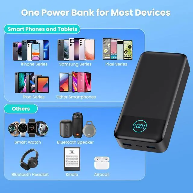 Alt view image 7 of 7 - Portable Charger 50800mAh Power Bank 25W PD QC 4.0 USB C Fast Charging External Battery Pack 3 Output LCD Display Portable Cellphone Charger Compatible with iPhone 16/15/14/13/12  Android etc