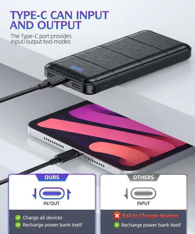 Alt view image 3 of 7 - Portable Charger 2-Pack 15000mAh Power Bank Dual USB and Type-C Output 5V3.1A Fast Charger Battery Pack for iPhone 16 15 14 13 12 X  S24 S23 Google iPad etc (Light Black and White)