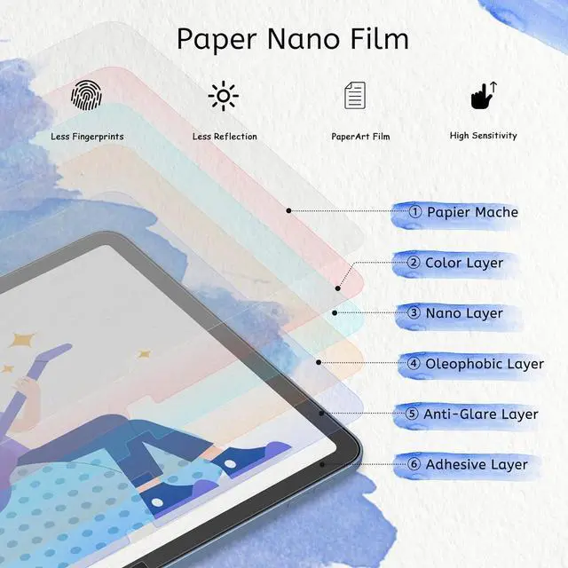 Alt view image 3 of 7 - 2 Pack Paperfeel Screen Protector Compatible with iPad A16 11th / 10th Generation (2025/2022) & iPad Air 11 M3 2025 / M2 2024 Crafted for Natural Writing Less Reflection Easy Installation